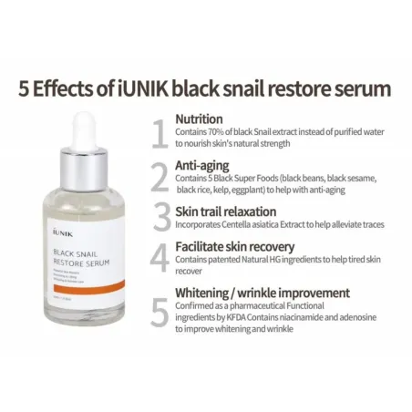 iUNIK Black Snail Restore Serum