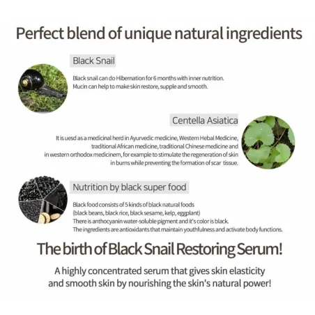 iUNIK Black Snail Restore Serum